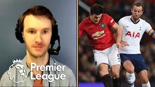 Premier League Matchweek 4 previews | ProSoccerTalk | NBC Sports