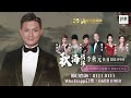 藝文館 佬文青 李偉民 ep14 3 嘉賓：蔡瀾