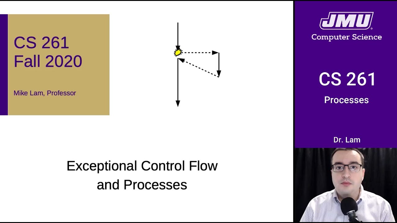 JMU CS261 24 Processes Part 01 - Exceptions - YouTube