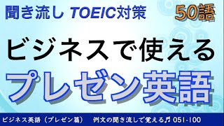 【聞き流し】英語プレゼン（頻出フレーズ） 001-050