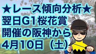 【投資競馬塾】翌日G1桜花賞開催の阪神から★レース前の傾向分析★令和3年4月10日（土）