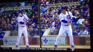 Hitting -  Approach Set up Stance - Anthony Rizzo