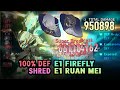 100% DEF SHRED!!! E1 Firefly & E1 Ruan Mei - Memory of Chaos 12 | Honkai: Star Rail