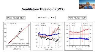 Unlocking Answers to CPET Performance and Interpretation Questions - FAQs