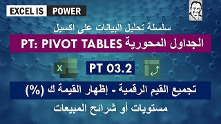 PT03.2: الجداول المحورية - اكسيل: تجميع القيم الرقمية: مستويات المبيعات و تقييم الأداء