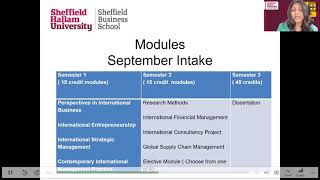 Sheffield Hallam University: MSc International Business Management & route courses at SHU
