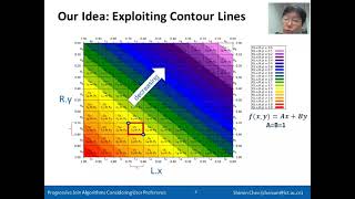 Progressive Join Algorithms Considering User Preference (CIDR 2021)