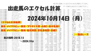 【競馬予想】2024年10月14日（月）府中牝馬S、信越S、他全レースの計算結果【エクセル集計】