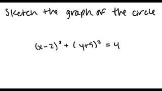 Circles: Graph the circle (x-2)^2 + (y+5)^2 = 4