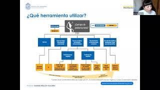 Charla informativa Diplomado en Liderazgo y gestión Lean