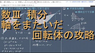 数Ⅲ 積分 4-4 軸をまたぐ回転体