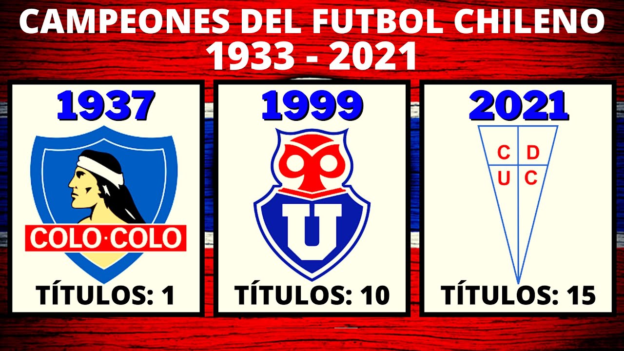 CAMPEONATO CHILENO • TODOS Los CAMPEONES POR AÑO 1933-2021 ...