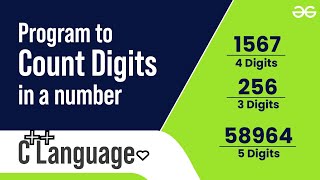 Count Digits || #geeksforgeeks ||#C++ || #coding || #java || #python || #javascript || #html