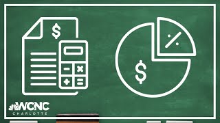 How the proposed state budget impacts education in North Carolina