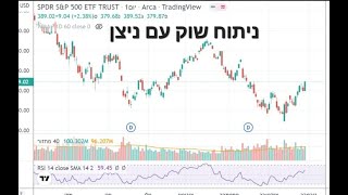 השוק יורד והטירוף רק ממשיך