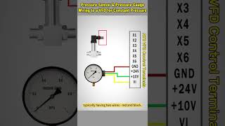 How to wire Pressure Transducer \u0026 Pressure Gauge to VDF