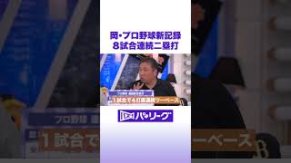 岡・プロ野球新記録 8試合連続二塁打 #バズパ #shorts