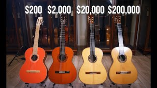 Can you hear the difference between a $200, $2,000, $20,000, and $200,000 guitar?
