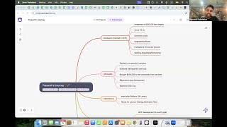 The Jaffna Club December 2024 ZOOM: 3AxisLabs MindMap AI