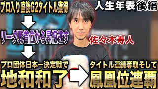 佐々木寿人プロの人生年表-初タイトル獲得～鳳凰位二連覇-【麻雀遊戯ヒストリー】[後編]