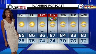 Local 10 News Weather: 04/05/23 Evening Edition