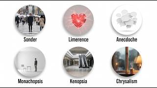 Every Emotion You Can’t Name, Finally Explained #explainervideo