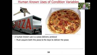 Introduction to Java ConditionObject