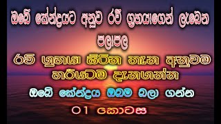 රවි ග්‍රහයා ඔබේ කේන්ද්‍රෙයේ සිටින තැන අනුව පලාපල හරියටම දැනගන්න By Isiwarasahana astrology service.