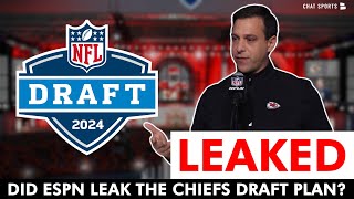 🚨LEAKED: Chiefs 2024 NFL Draft Plans Revealed? Kansas City Chiefs Rumors On Drafting ANY Position?