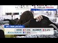 米小売売上高 予想上回る　3カ月連続プラス【モーサテ】