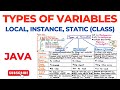 Types of Variables – Local, Instance, Static (Class) | Java Programming