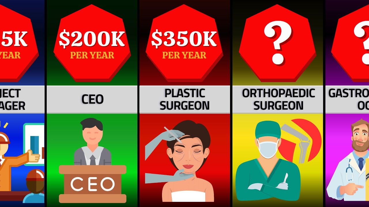 Price Comparison: Highest Paid Jobs 🤑 - YouTube