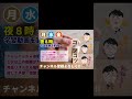 【英語教科書：sunshine】中１：program８ １「本文内容解説」　 shorts