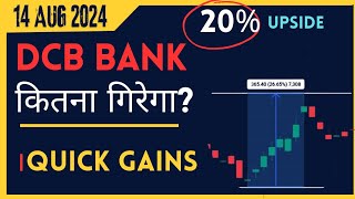 DCB Bank Share latest News I DCB Bank  Share Price Target I Fundamental Analysis Of DCB Bank  Ltd I