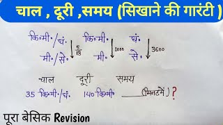 ये जरूर सीख के जाना ,चाल दूरी समय का बेसिक  || चाल ,समय,दूरी कैसे निकालते हैं ||