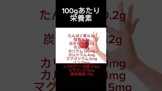 【ダイエット】りんごの栄養素