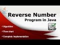 How to reverse a number in java - Algorithm - Flowchart - Complete Implementation