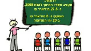 מה תעשו כדי למנוע את המלחמה הבאה?