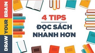 4 TIPS nên biết để đọc sách nhanh hơn | DangHNN