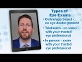 Types of Eye Exams