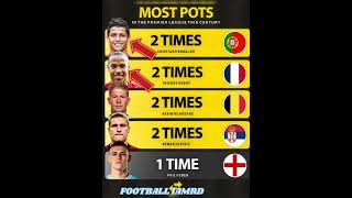Most Pots 🔥|barcelona |barcelona news |football iamrd |#ronaldo