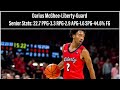 Darius McGhee Senior Season Highlights-Liberty Guard-2022-2023 College Basketball Highlights