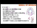 言語聴覚士 st 国家試験対策　第10回言語聴覚士国家試験　嚥下障害の問題を解くぞ