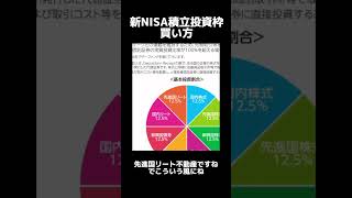 新NISAつみたてNISAの始め方（楽天証券) #投資 #新nisa #株式投資 #お金 #株式投資初心 #高配当株 #優待株