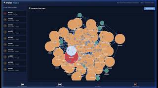 Bank Fraud Detection Project using Python & Graphs | FundTrace