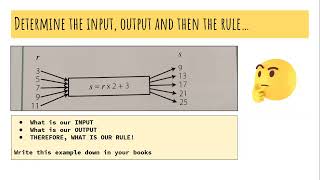 Grade 7 - Functions and Relationships