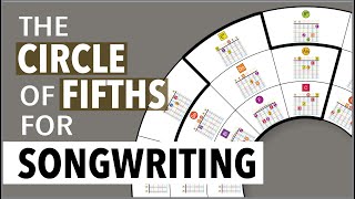 The Circle of Fifths for SONGWRITING
