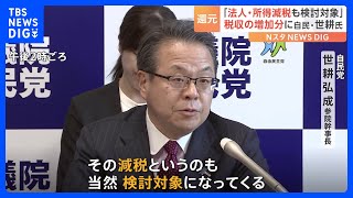 税収増加分の還元「法人税や所得税の減税も検討対象」自民・世耕参院幹事長｜TBS NEWS DIG