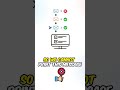 LeetCode 359 