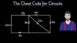 One Method to Solve Every series and parallel Circuit Question🤯